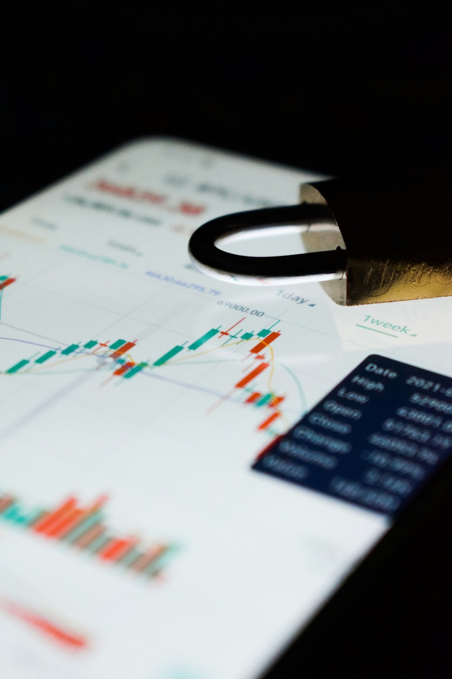 Building A Foundation For Your Long Term Wealth